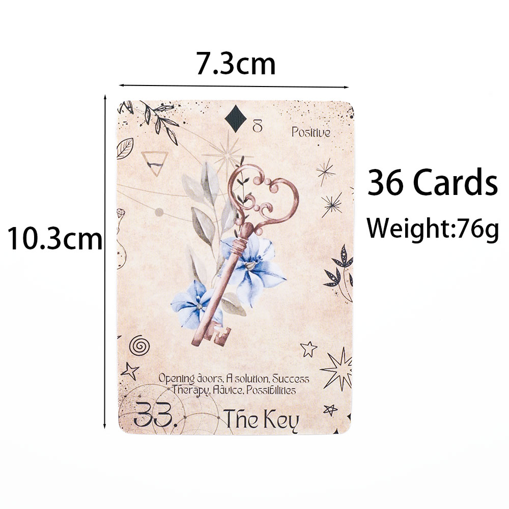 Nowoczesna gra planszowa Lenor – Board Game Illustration recenzja i cena